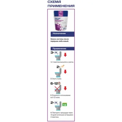 Средство бактериальное «Септик-Старт» 150гр