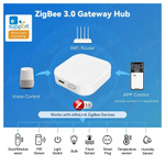 Zigbee шлюз NEURACUBE (работает с eWelink)