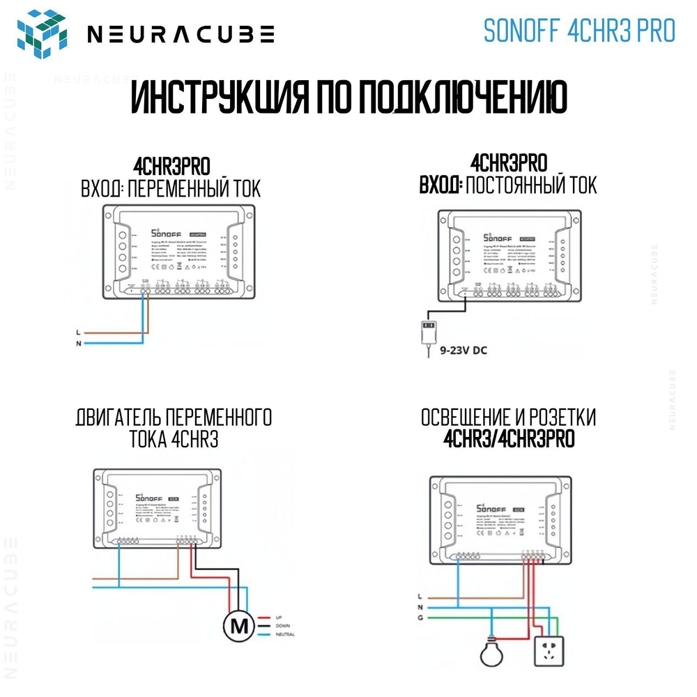 WiFi-Реле Sonoff 4CHR3 PRO (Работает с Яндекс Алисой)