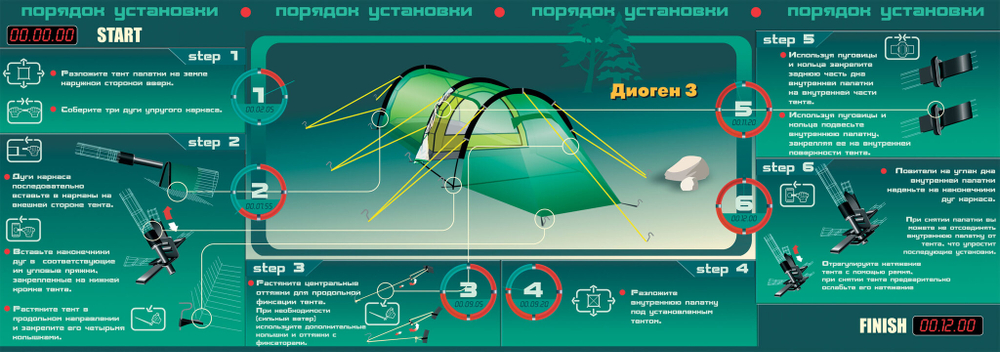 ТУРИСТИЧЕСКАЯ ПАЛАТКА NORMAL ДИОГЕН 3