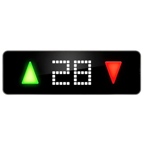 Пост индикации RETINA RT4210 GENEMEK