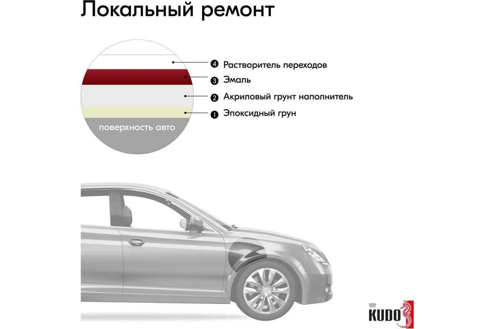 Эмаль алкидная ВАЗ Kudo 127 Вишня (520мл) аэрозоль