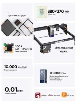 ACMER P1 S Pro 20Вт Лазерный гравер с авто-компрессором 25 л/мин, областью 380*370 мм и резкой фанеры до 25 мм
