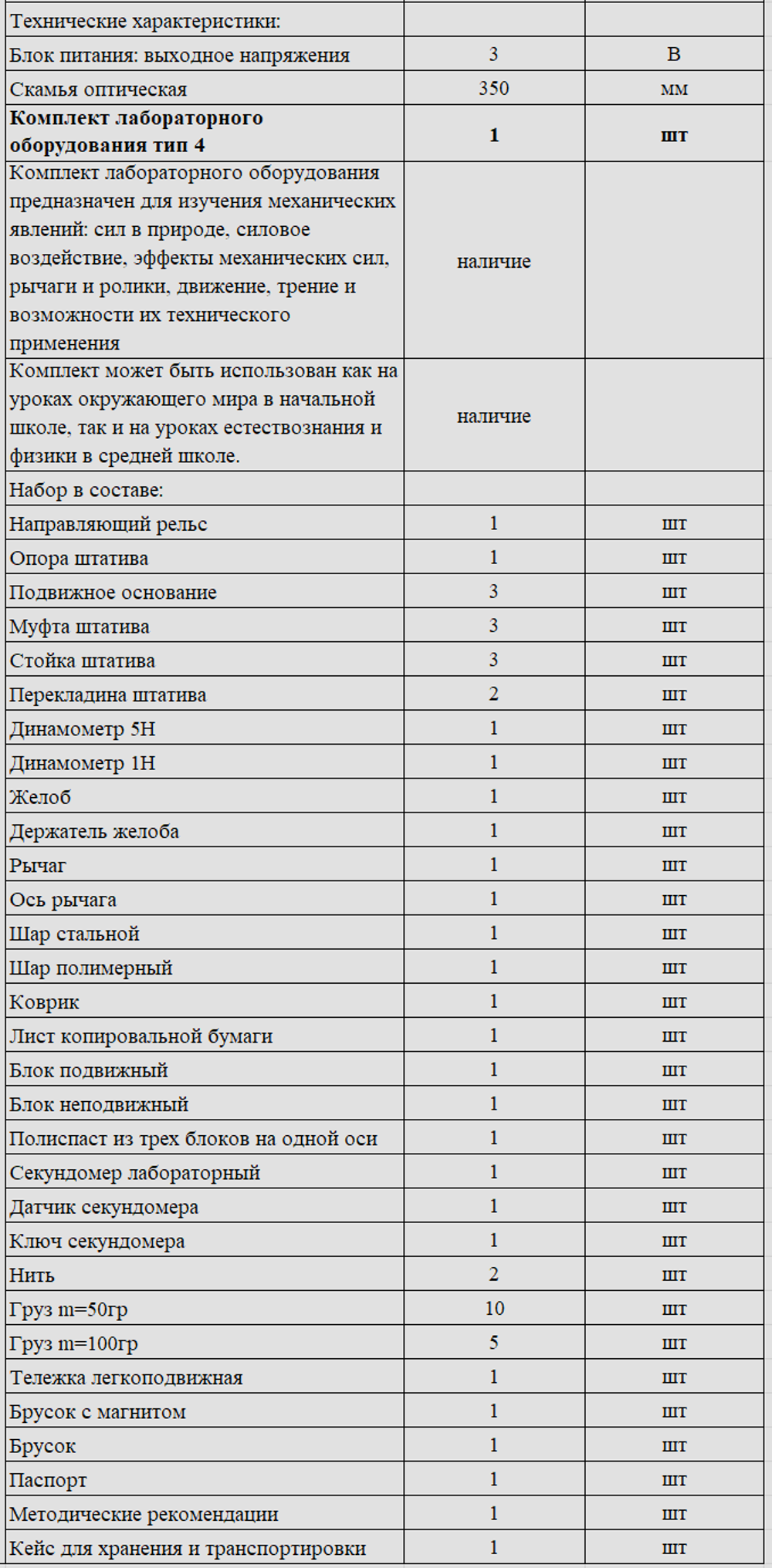 Комплект оборудования для кабинета физики для ученика (PolusLab)