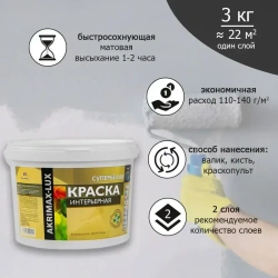 Краска интерьерная супербелая 3 кг AKRIMAX для стен и потолков, акриловая, быстросохнущая, матовое покрытие, белый