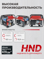 Генератор HND GE6000JNS