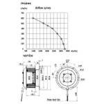Мотор-колесо RE280F-4D-AC0E для прямоугольного вентилятора