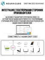 Умное Двухканальное Zigbee реле SONOFF MINI-ZB2GS (10А-на канал)