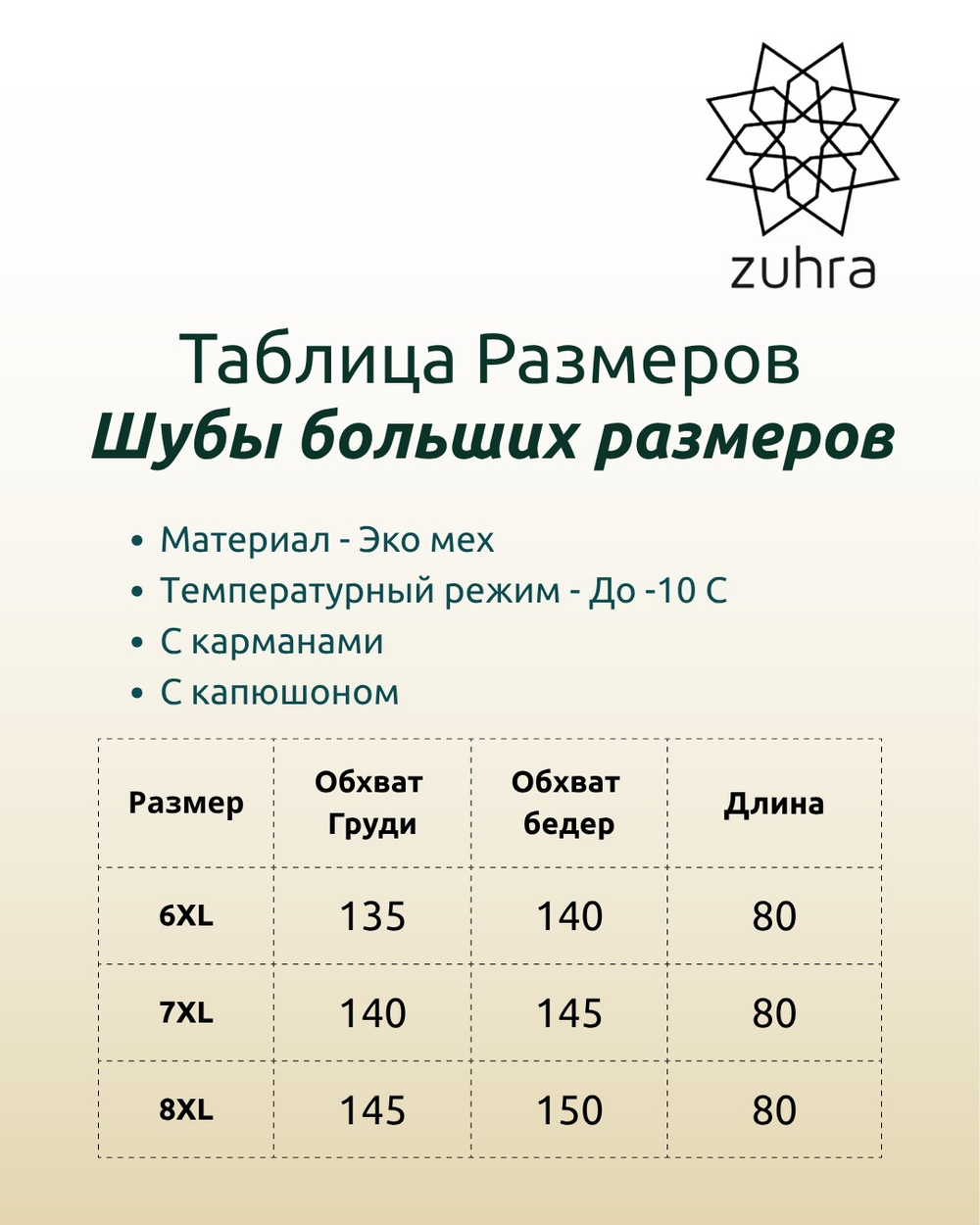 Шуба /эко мех / серая