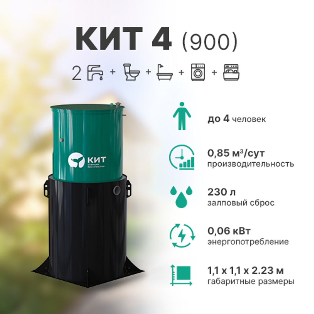 Станция КИТ 4