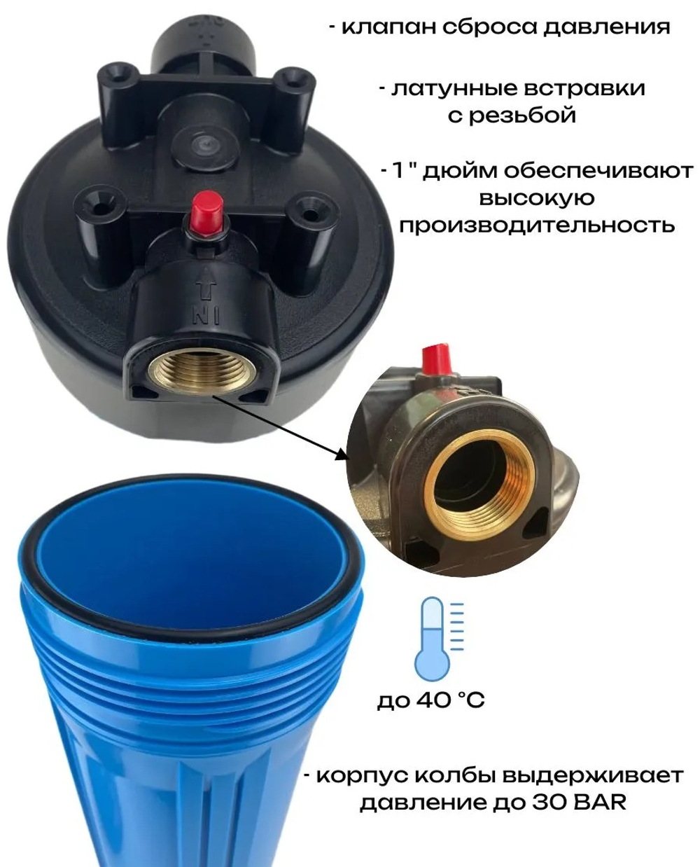 Комплект АРМАГАЗ 20BB для механической очистки №2