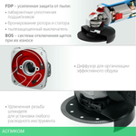 Угловая шлифмашина Зубр УШМ-П125-1100 Э