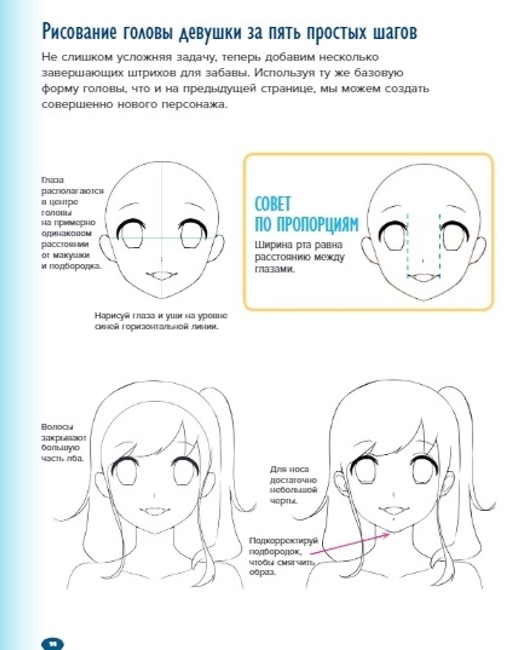 Учимся рисовать персонажей аниме за 5 минут. Простые пошаговые уроки для создания неповторимых героев за короткое время