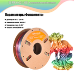 Пластик Eryone Silk Rainbow PLA 1.75mm 1kg Palette