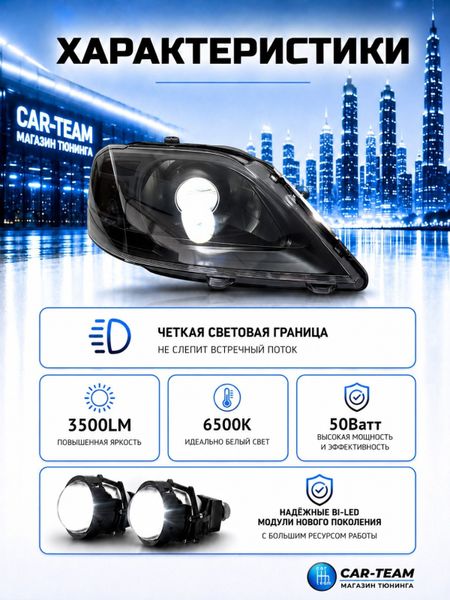 Фары на Лада Ларгус передние с Bi LED модулями 3.0 дюйма, черная маска (под ключ)