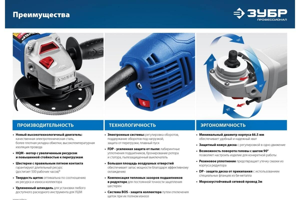 Углошлифовальная машина ЗУБР Профессионал УШМ-П125-1500 ЭПСТ