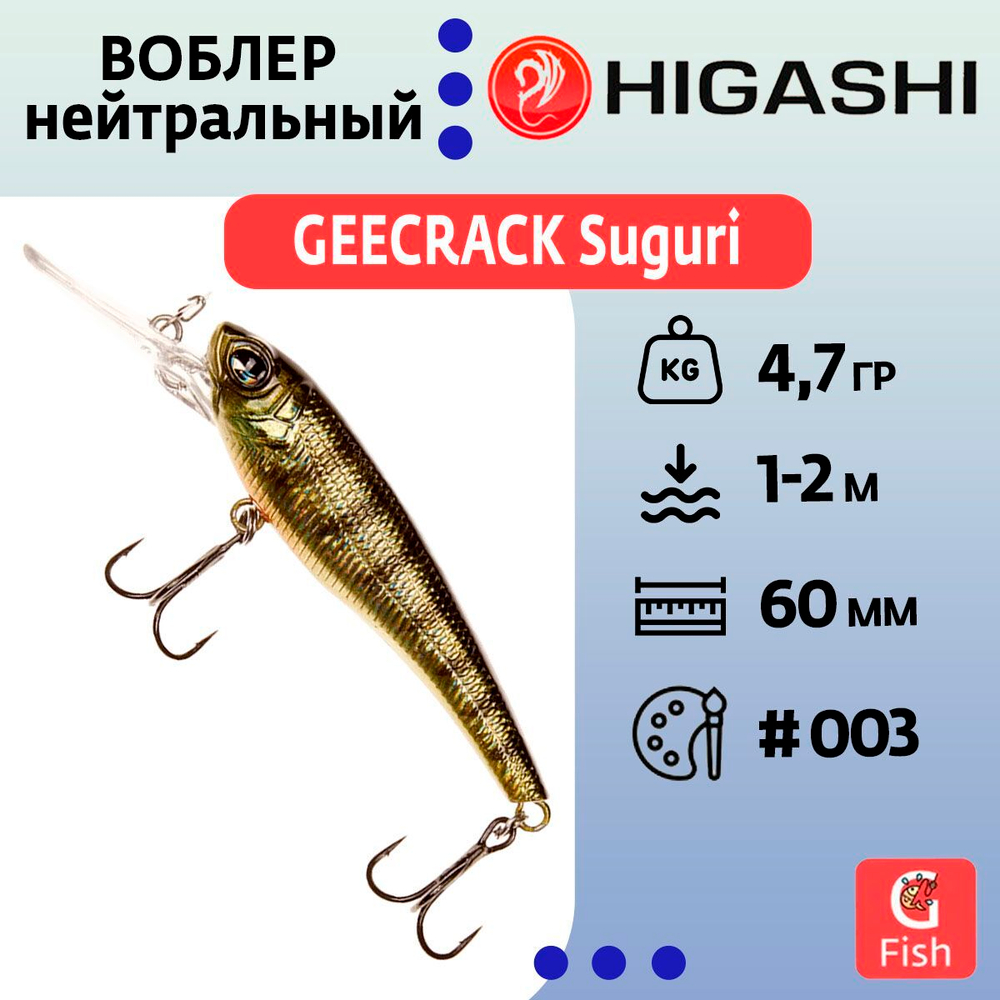 Воблер GEECRACK Suguri 60mm #007 OIKAWA