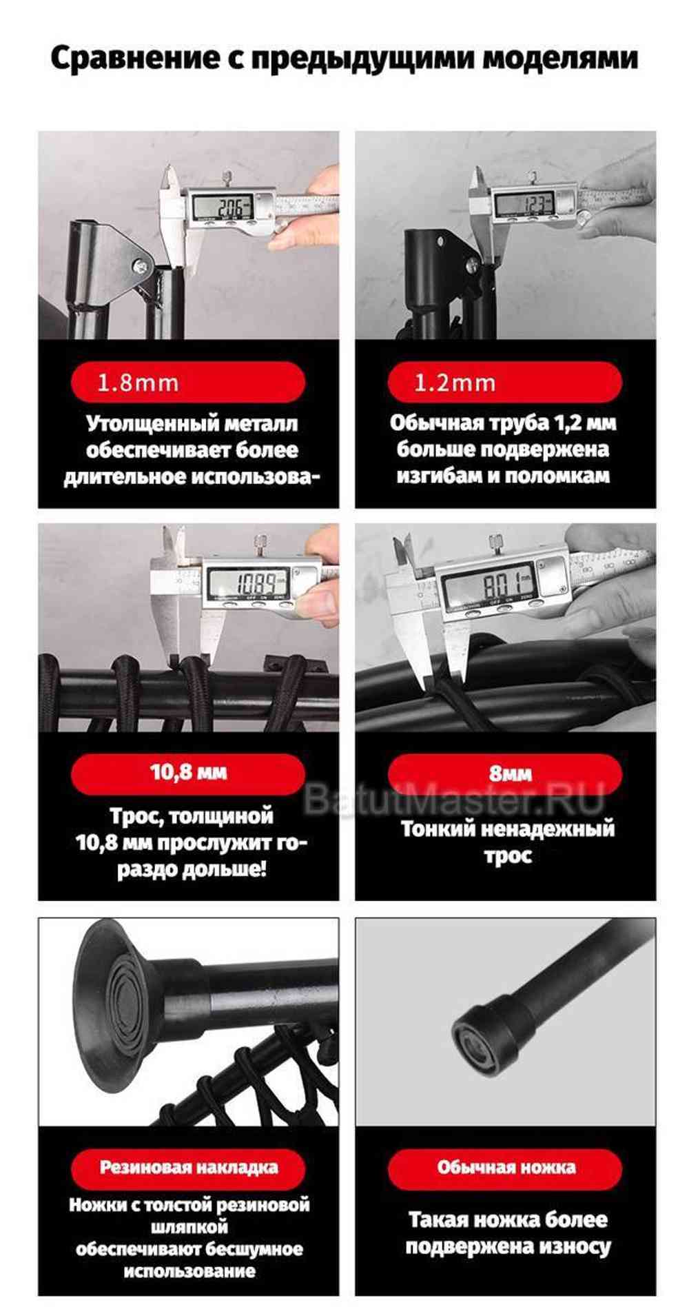 Каркасный батут с Т-образной ручкой, диаметр 4 фт