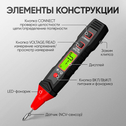 Индикаторная отвертка-тестер напряжения с переставным наконечником PH/SL iCartool IC-M90