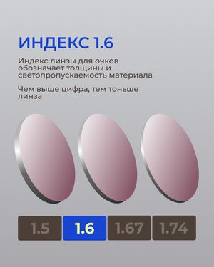 Фотохромная линза Zeiss ClearView Gold 1.6 Burgundy