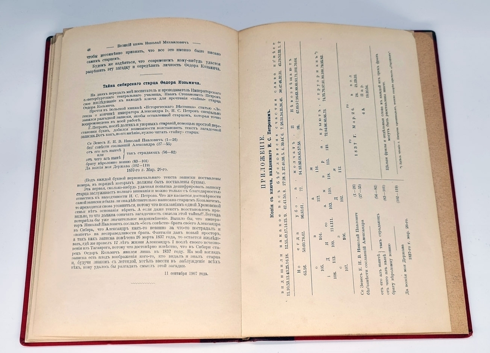 "Легенда о кончине Императора Александра I в Сибири в образе старца Федора Козьмича". Великий князь Николай Михайлович [Романов]. 1907г. - редкая книга