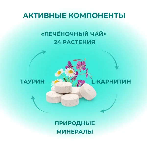 Комплекс Фитомины Форте для защиты печени собакам и кошкам на основе растительных, минеральных и биоактивных веществ, 200 таблеток