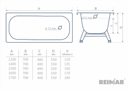 Стальная ванна ВИЗ Reimar 120x70 с опорной подставкой ОР-21205 (R-24901)