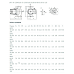 Циркуляционный насос Unipump UPF3 40-160 250