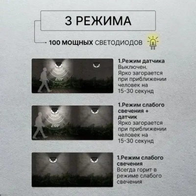 Уличный светильник, LED, количество ламп:100шт