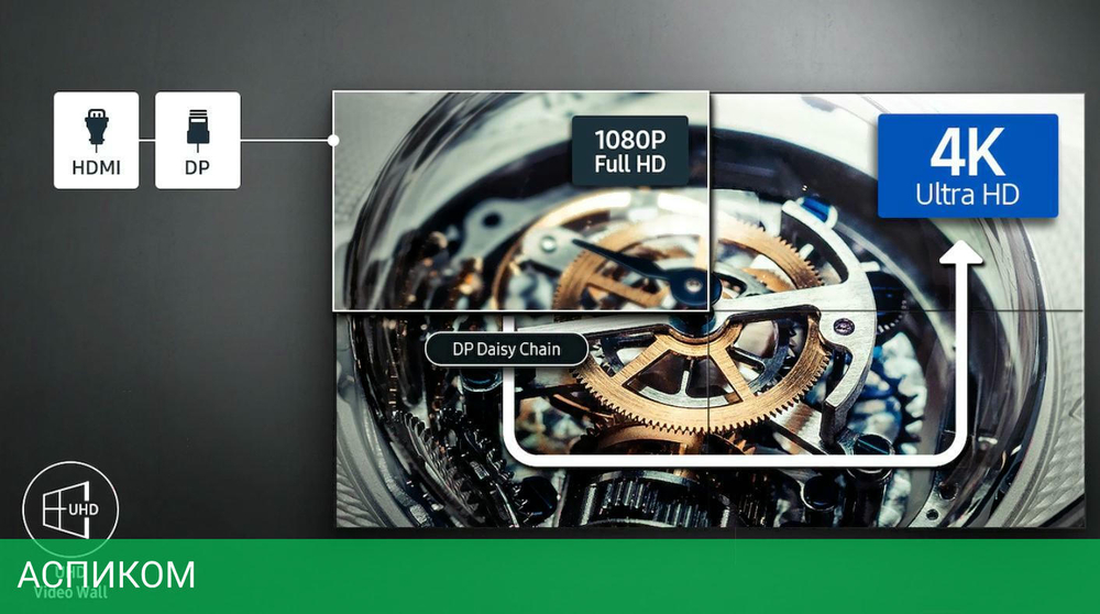 Информационная панель Samsung VH55R-R (LH55VHRRBGBXCI)