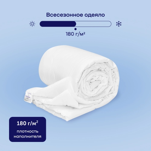 Сет мини BuyCompact