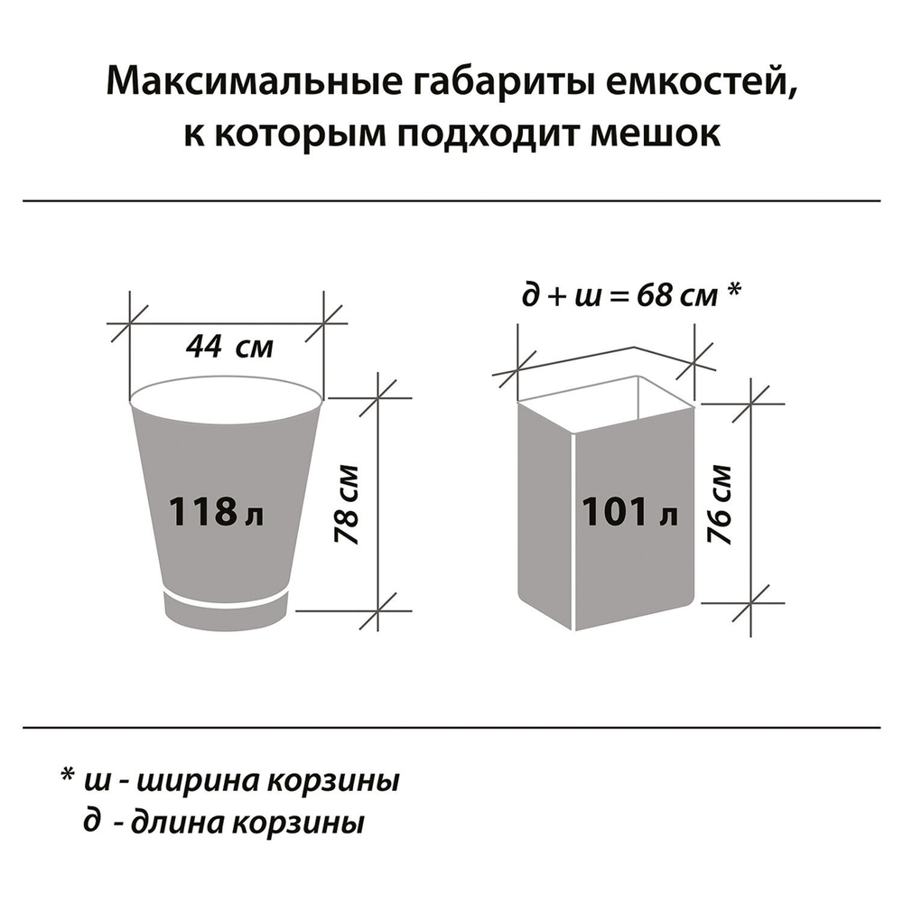 Мешки для мусора биоразлагаемые 120 л зеленые в рулоне 10 шт. ПНД 17 мкм 70х110 см LAIMA (5 штук в упаковке)