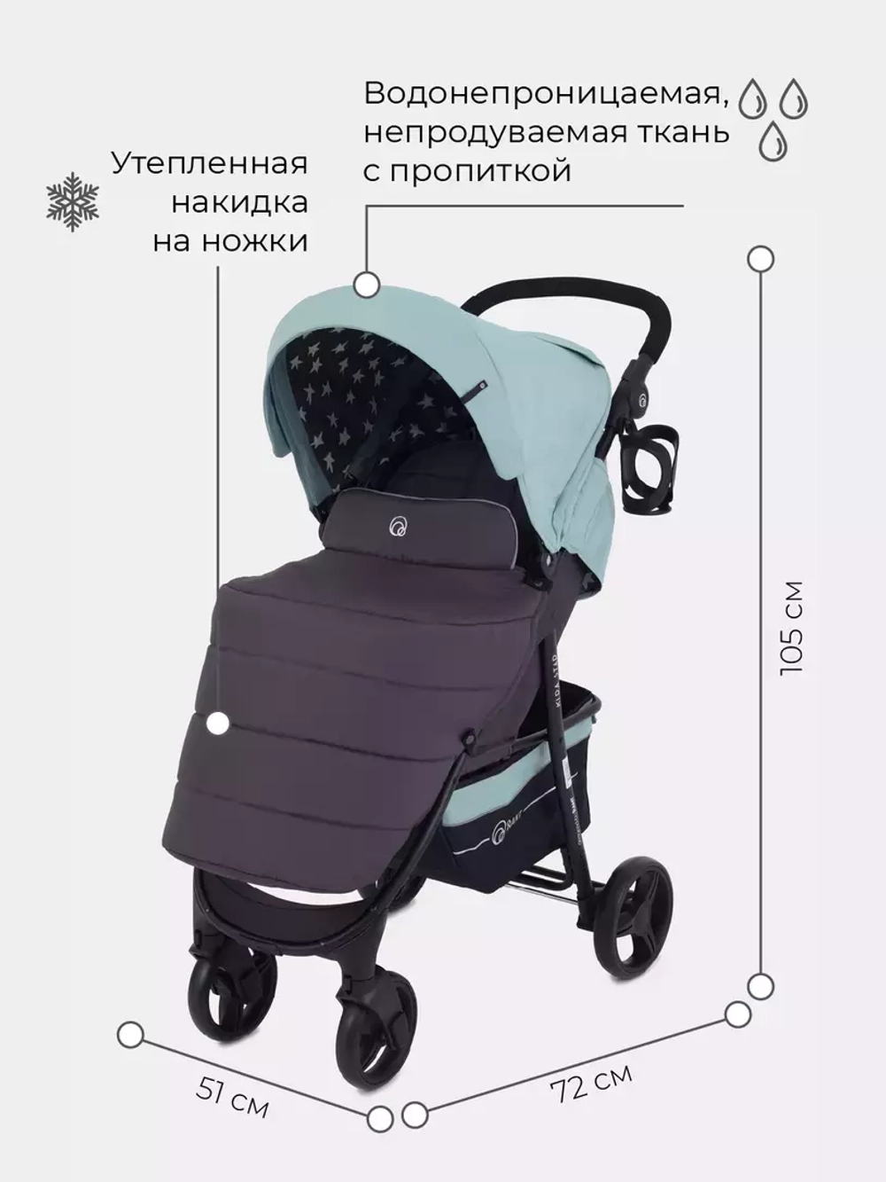 Коляска детская "KIRA STAR" RA055 Ocean Green 2022