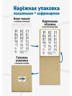 Наклейки цифры для нумерации от 81 до 160