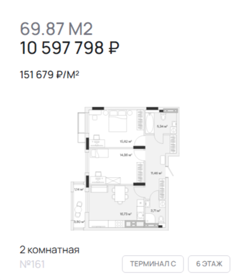 Жилой Комплекс "АЭРО" Комфорт-класс г. Калининград, р-он Малое Исаково, п. 2-ой Портовый