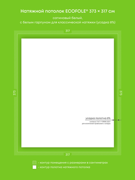 Натяжные потолки 11.8 м2, 3.6 м2