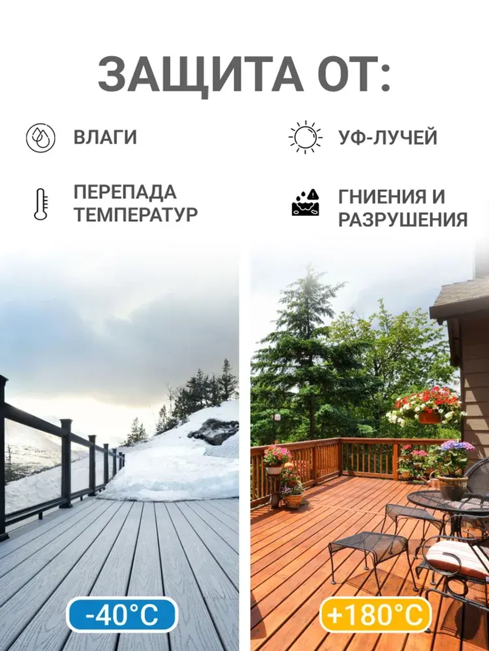 Бутиловая лента для защиты лаг, 15м*50мм / для герметизации деревянных перекрытий, балок, кровли беседки и террас