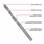 Сверло по металлу P.I.T. 5,0х86мм(AMED01-0005)