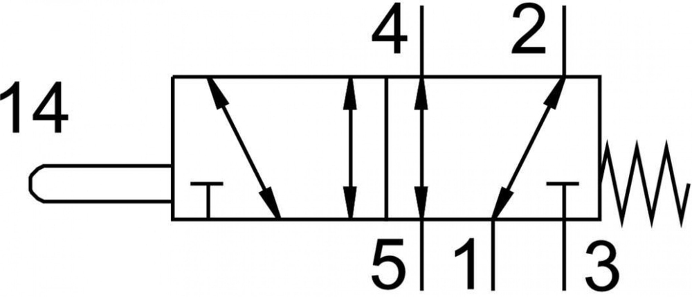 VMEF-S-M52-M-G18 Нажимной распределитель