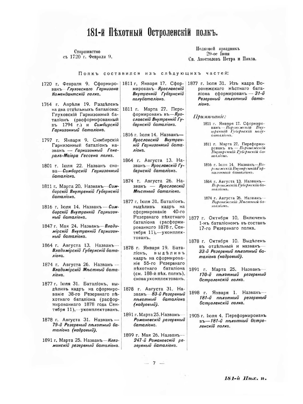 Гренадерские и Пехотные полки. Дополнение | В.Х. Казнин