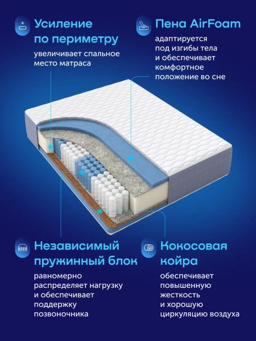 Матрас BuyDuet, 20 см, 2 уровня жесткости, независимые пружины