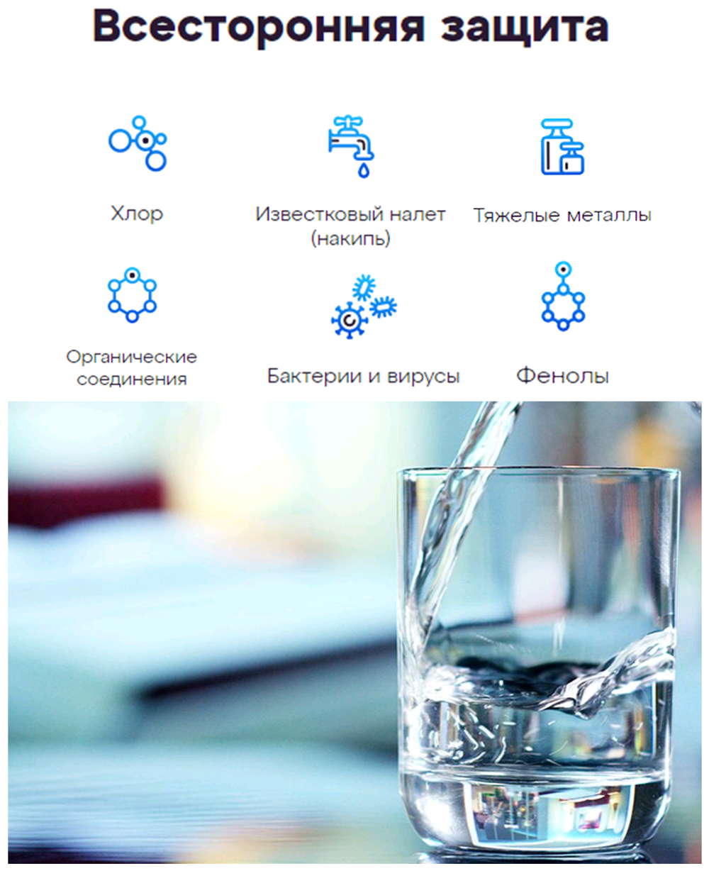 Фильтра Аквафор К5-К2-КО-50S-К7М для обратного осмоса