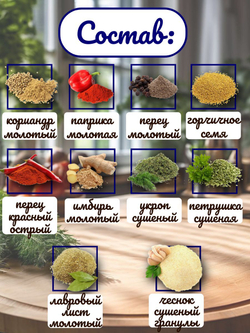 Приправа Relish для шашлыка, измельченная, дой пак 1000 гр.