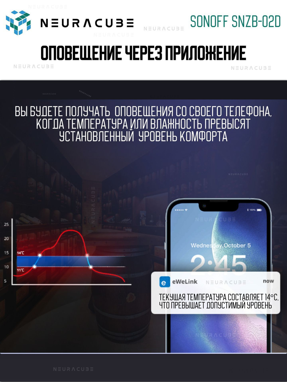 Умный ZigBee Датчик температуры и влажности с дисплеем SONOFF SNZB-02D (Работает с Алисой)