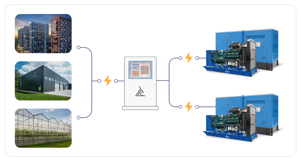 Энергокомплекс ТСС АД-400С-Т400-1РМ17