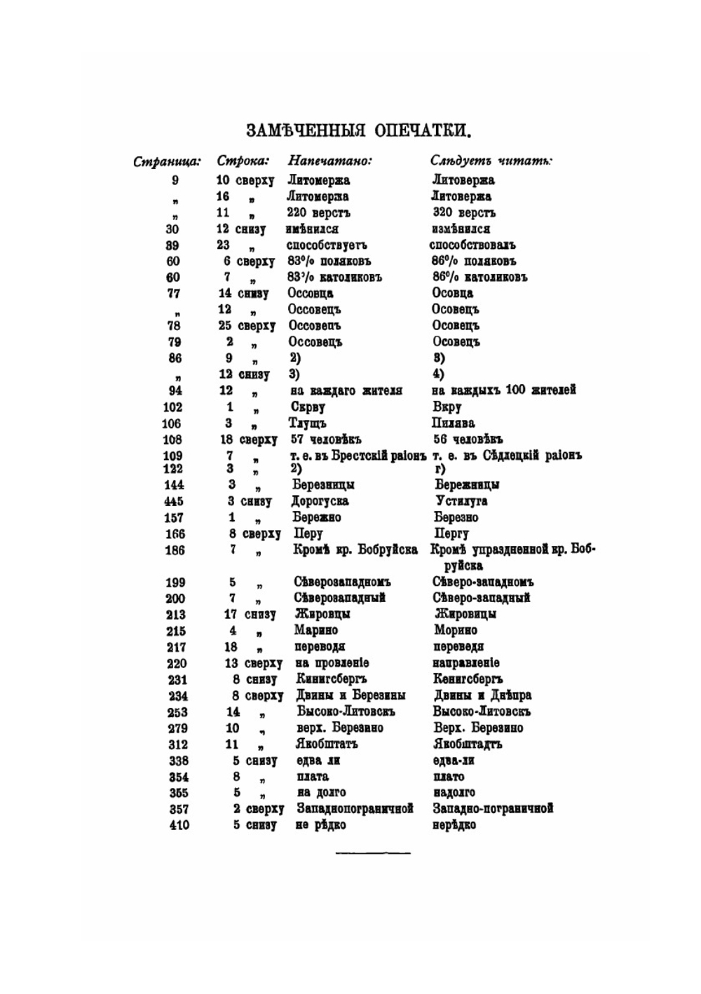 Записки военной статистики России. Том 2. Западно-пограничая полоса | А.М. Золотарев