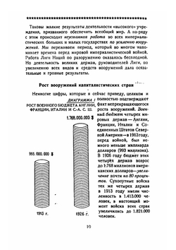 Оборона СССР | К.Е. Ворошилов