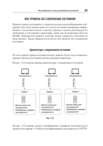 System Design. Подготовка к сложному интервью