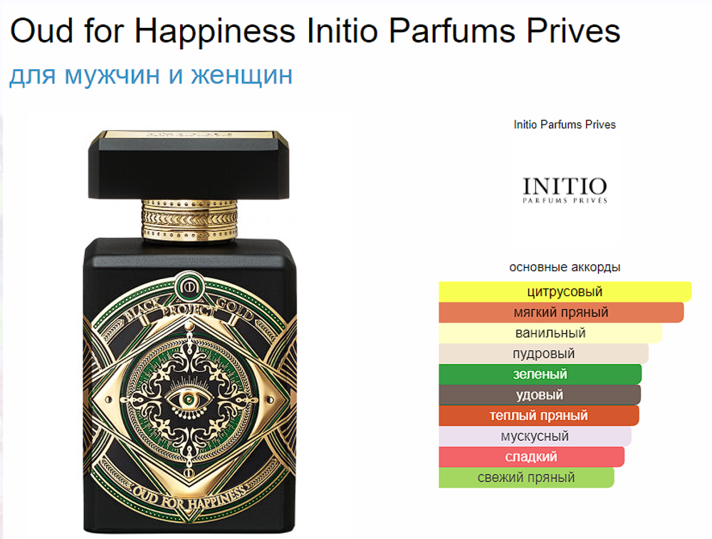 Initio Parfums Oud For Happiness