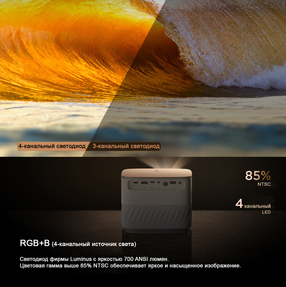 Проектор Lenovo YOGA T500 Play